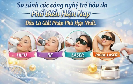 So Sánh Các Công Nghệ Trẻ Hóa Da Phổ Biến Hiện Nay – Đâu Là Giải Pháp Phù Hợp Nhất?
